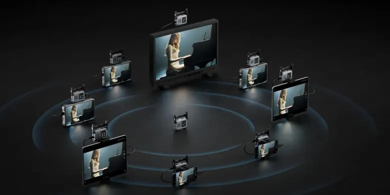 Grafika DJI: jeden transceiver SDR Transmission 2 w środku i osiem odbiorników z monitorami, telefonami i tabletami wokół