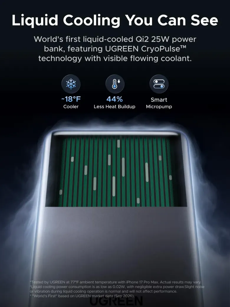 Grafika UGREEN pokazująca układ chłodzenia cieczą CryoPulse w powerbanku MagFlow Pro