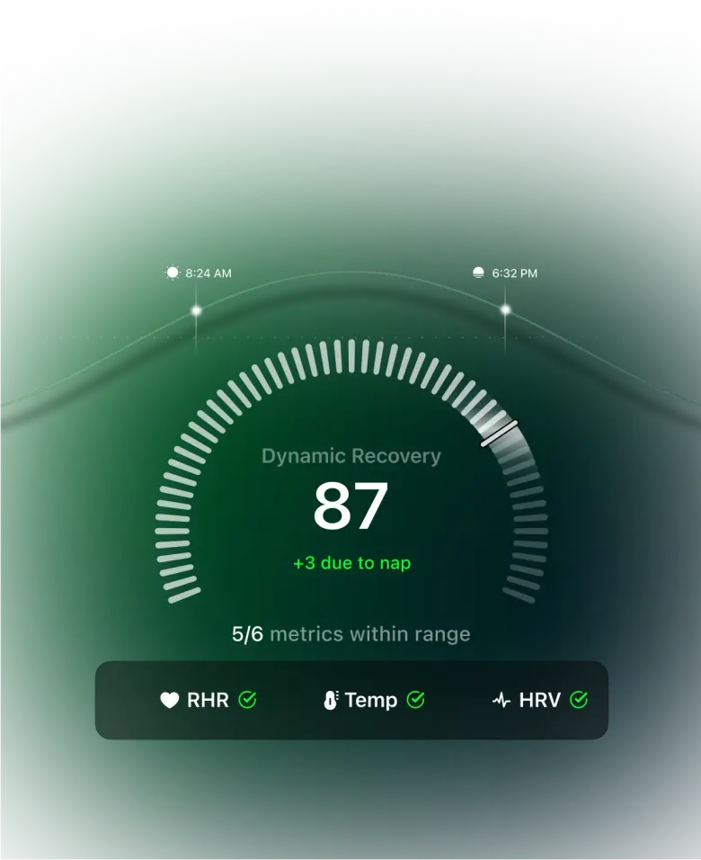 Ekran aplikacji Ultrahuman ze wskaźnikiem Dynamic Recovery, tętnem spoczynkowym, temperaturą i HRV